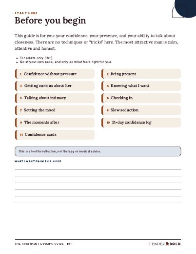 Inside page preview of The Confident Lover’s Guide